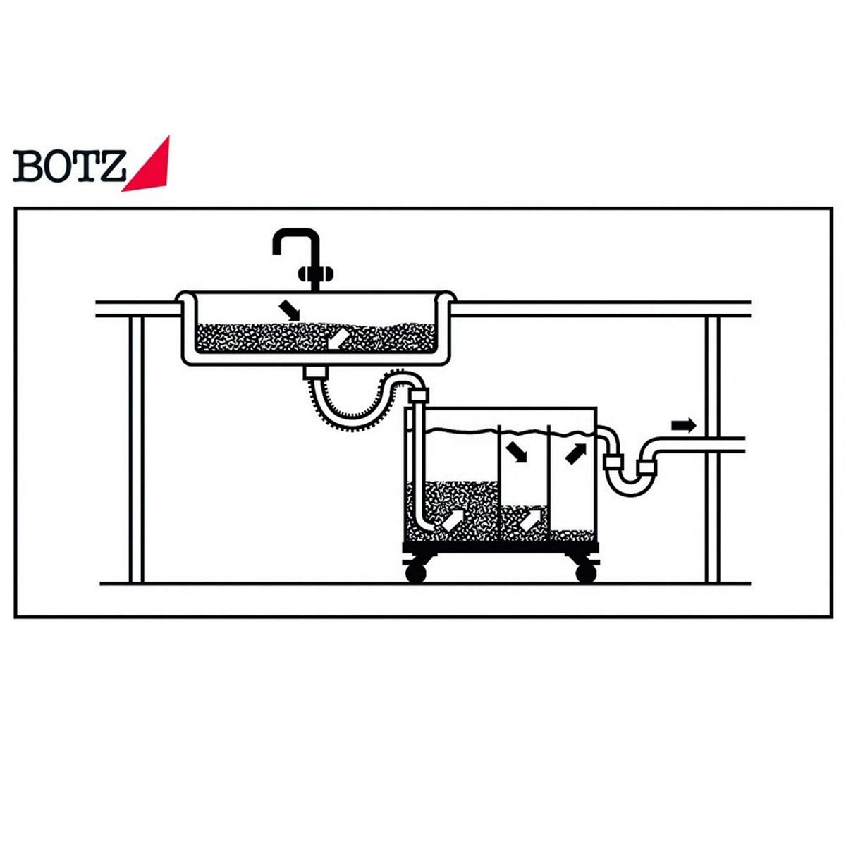 Botz Tonabscheider 5103